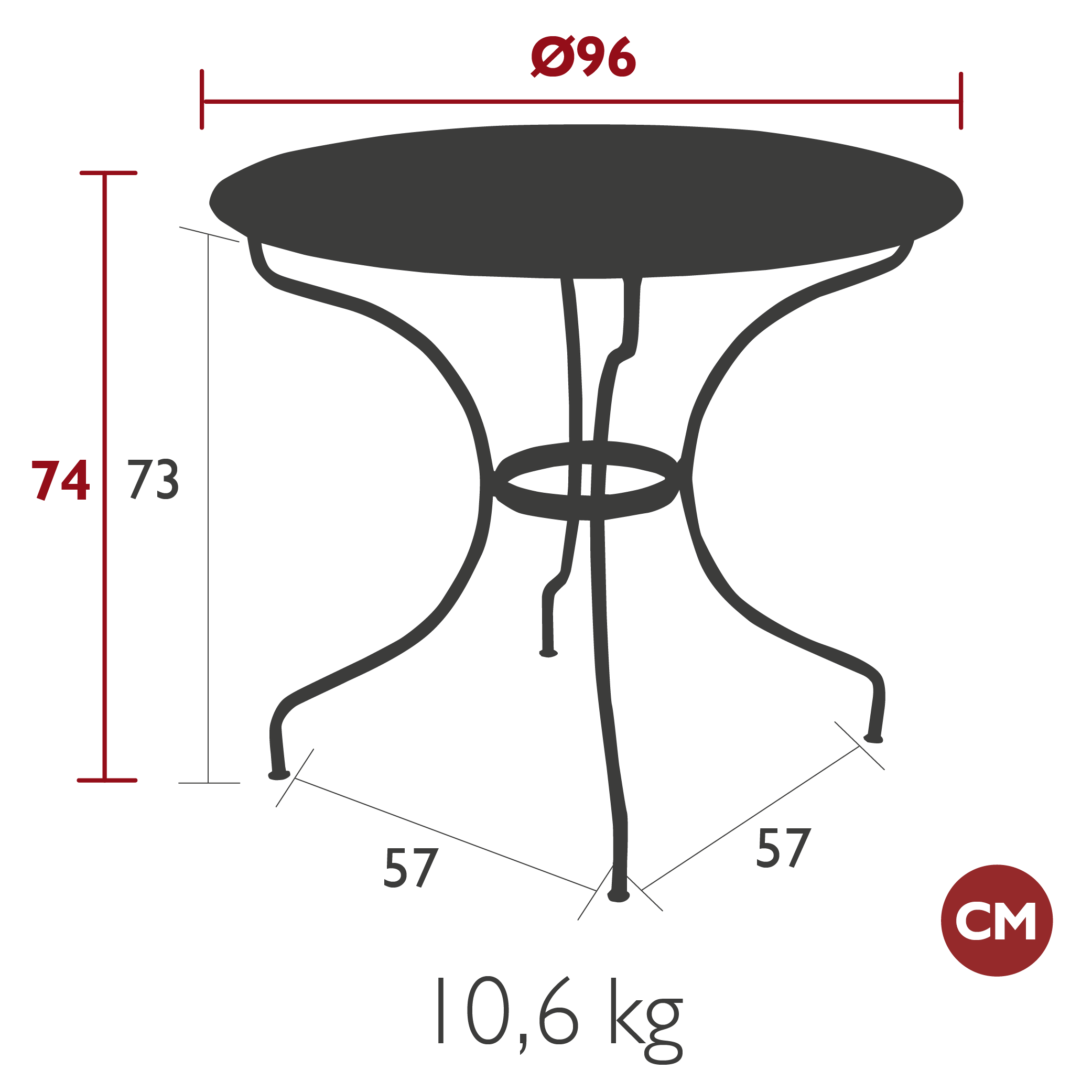 Product image dimension